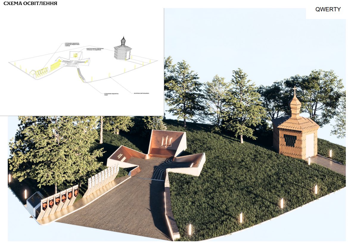 Аспірант і студент КНУБА перемогли в конкурсі на проєкт меморіалу військовим