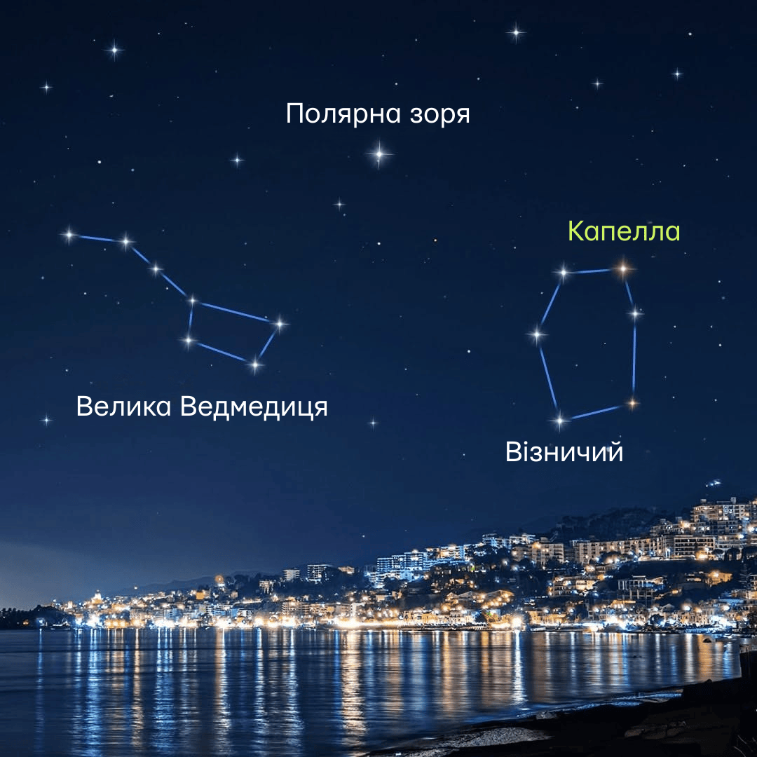 Коли вінничани зможуть побачити першу зірку на Святвечір