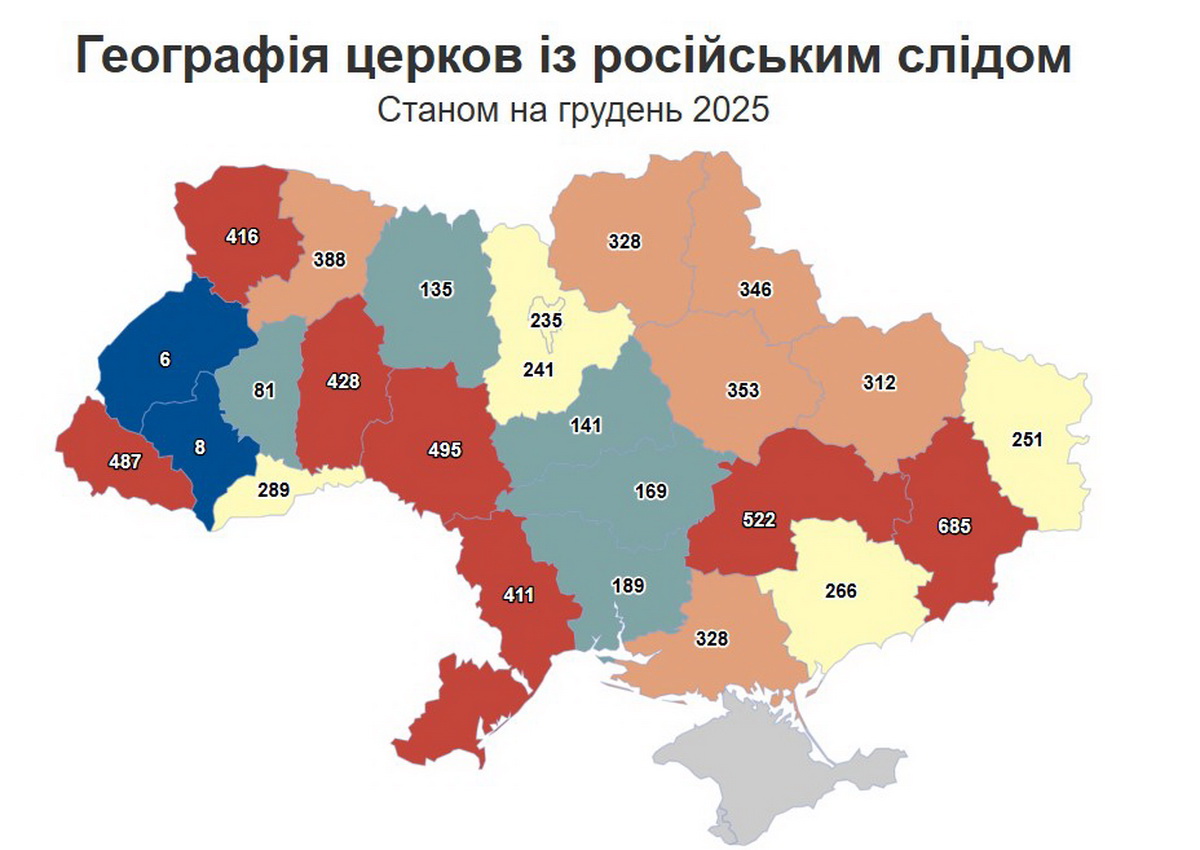 На Вінниччині понад півтисячі церков з російським слідом