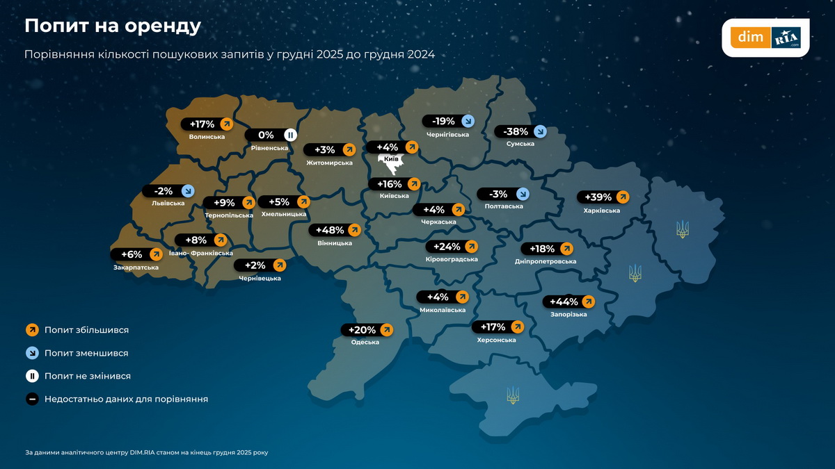 Ціни на квартири у Вінниці: як за рік змінилась вартість житла та оренди - фото 8