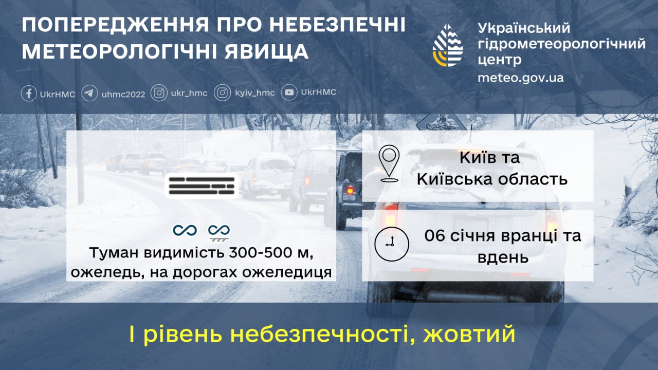 У Києві та по області завтра очікується сніг, ожеледиця та туман