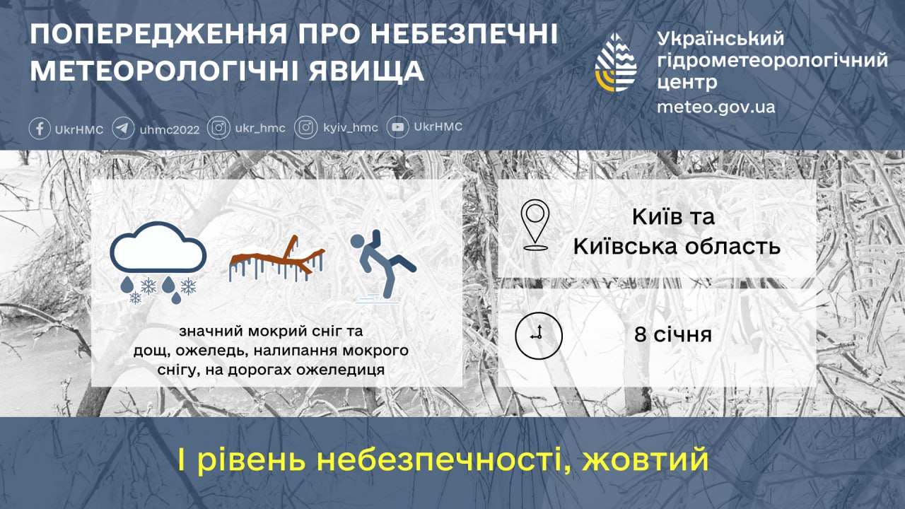 На Київщині та в столиці очікується значне ускладнення погодних умов