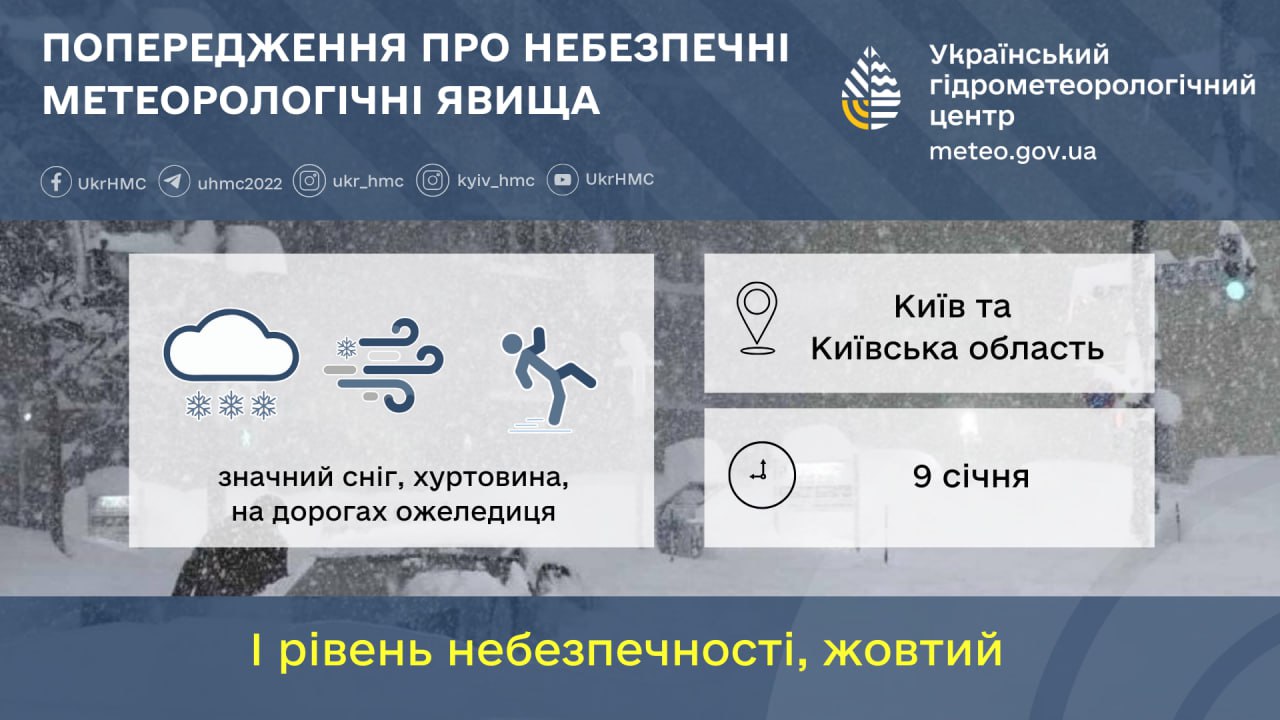 На Київщині та в столиці очікується значне ускладнення погодних умов - фото 2