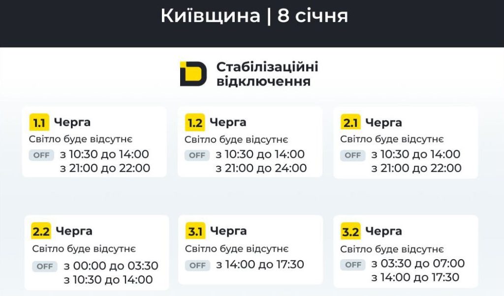 Графіки відключення світла на 8 січня 2026 у Києві та області