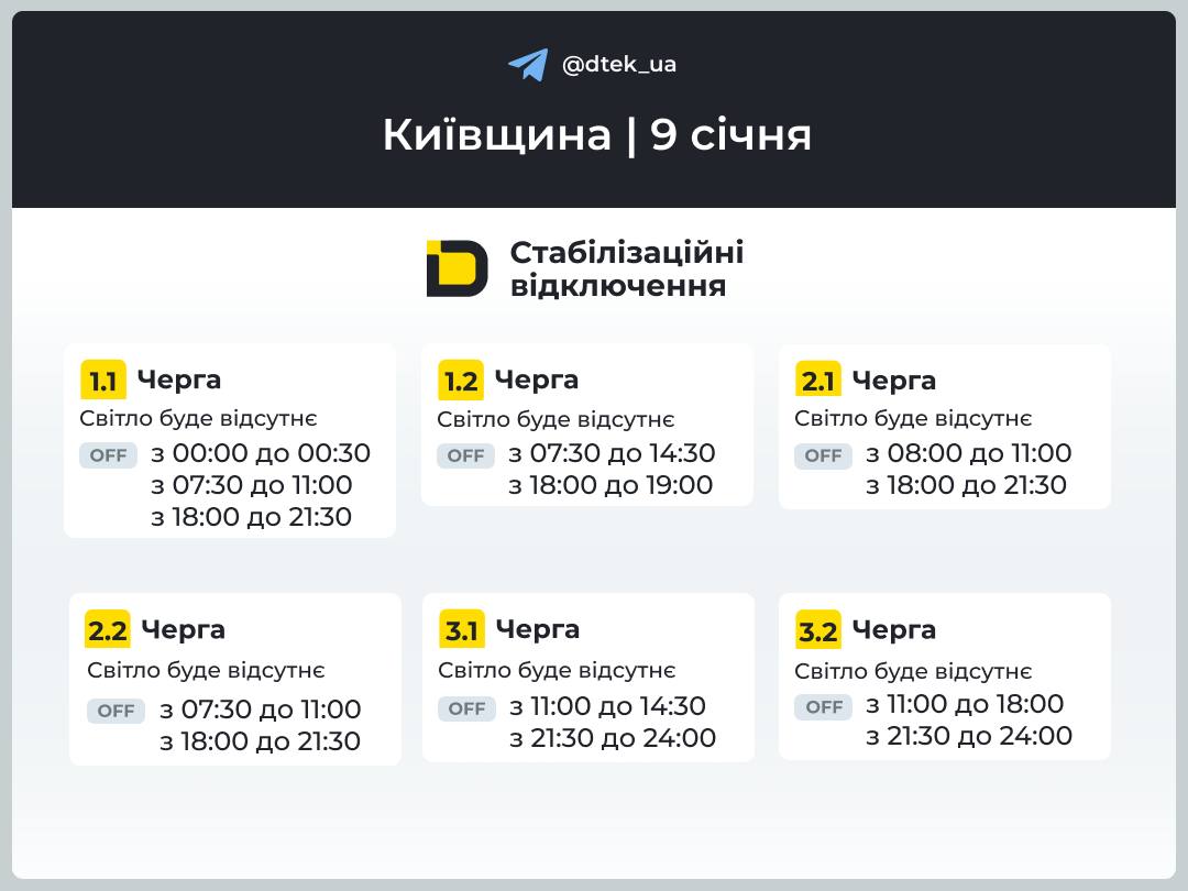 Графіки відключення світла на 9 січня 2026 у Києві та області – розклад ДТЕК