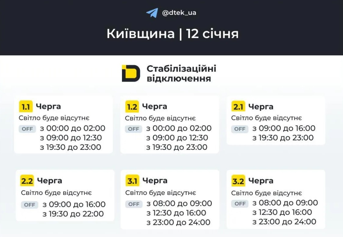 Графіки відключення світла 12 січня 2026 у Києві та на Київщині