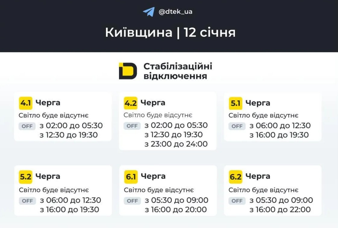 Графіки відключення світла 12 січня 2026 у Києві та на Київщині - фото 2