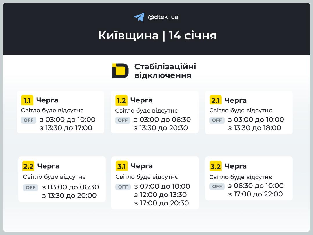 Відключення світла у Києві та області сьогодні 14  січня – графіки