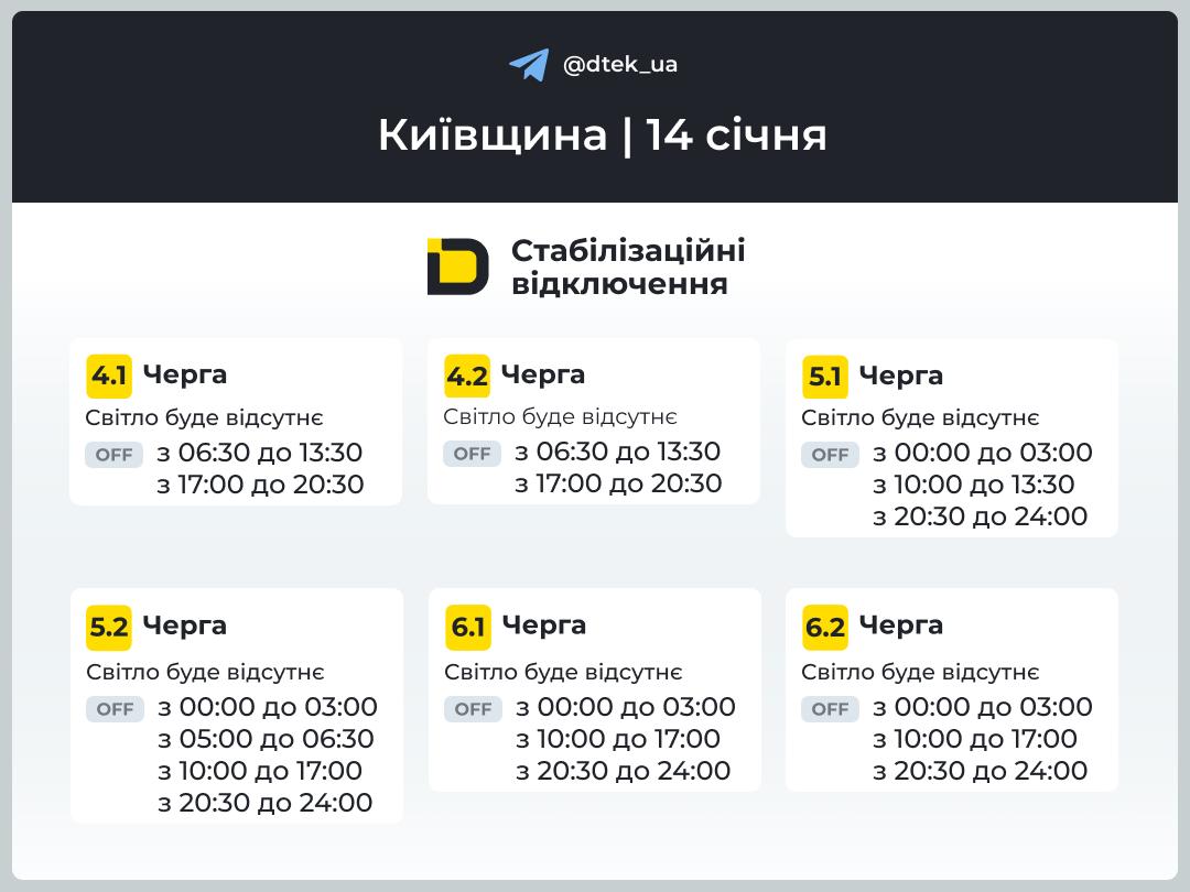 Відключення світла у Києві та області сьогодні 14  січня – графіки - фото 2
