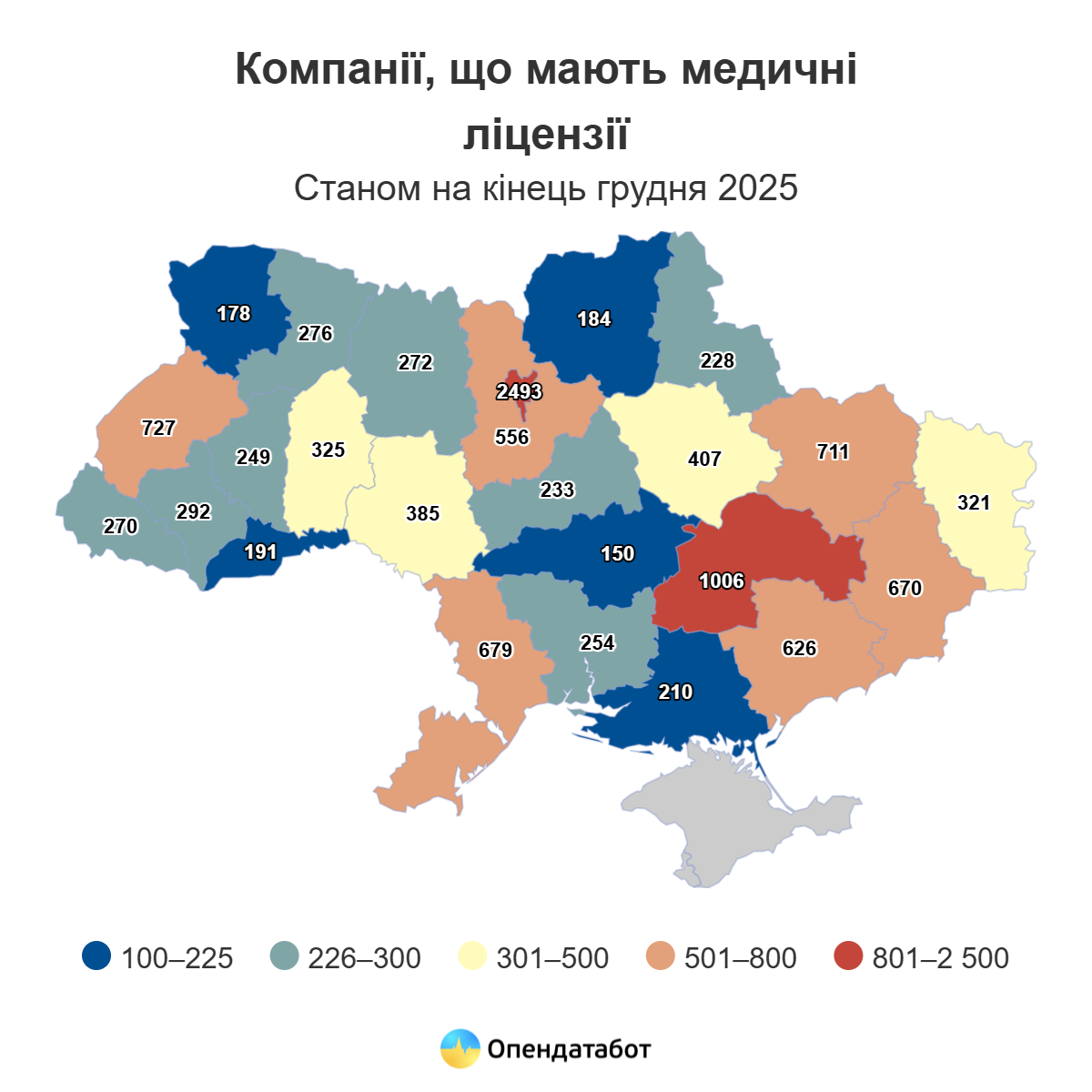 На Вінниччині працюють понад 1000 медиків-фопів - фото 3