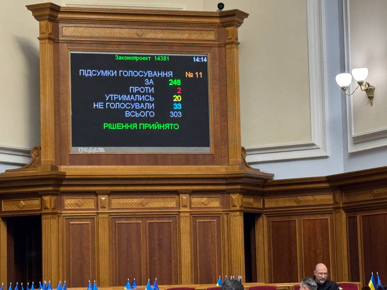 Шмигаль очолив Міністерство енергетики України