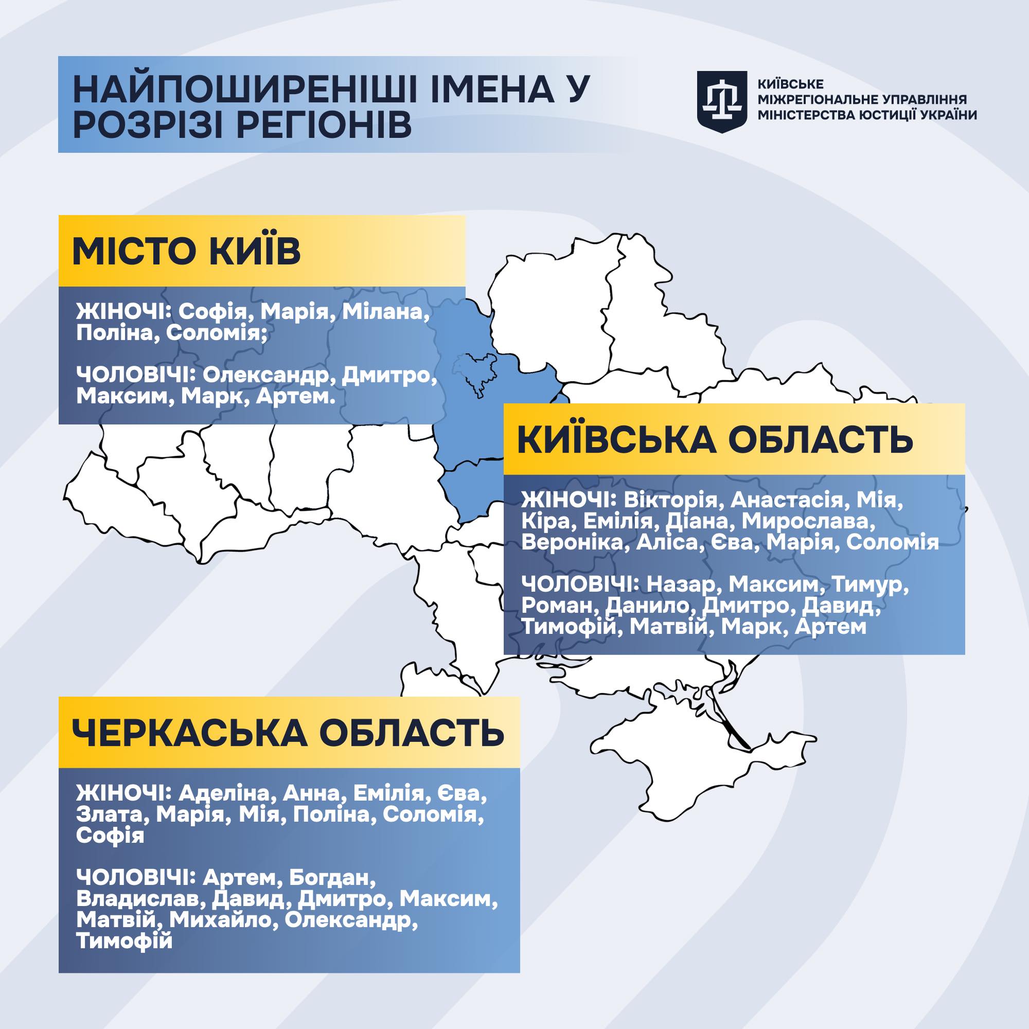 Одіссей, Гаспар і Кармеліта – незвичні імена для дітей у Черкаській області