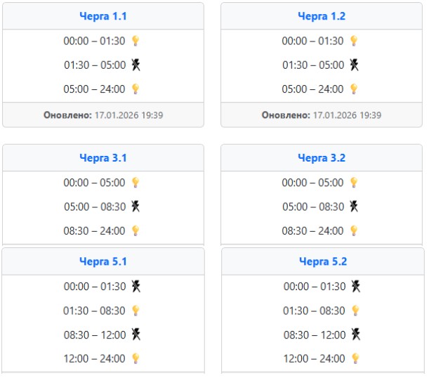 Відключення світла у Києві та області на сьогодні – 18 січня 2026 графіки