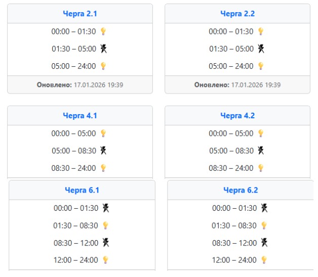 Відключення світла у Києві та області на сьогодні – 18 січня 2026 графіки - фото 2
