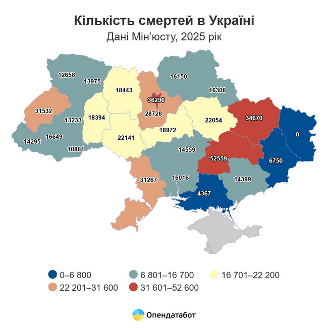 На Вінниччині смертність майже втричі перевищила народжуваність - фото 3