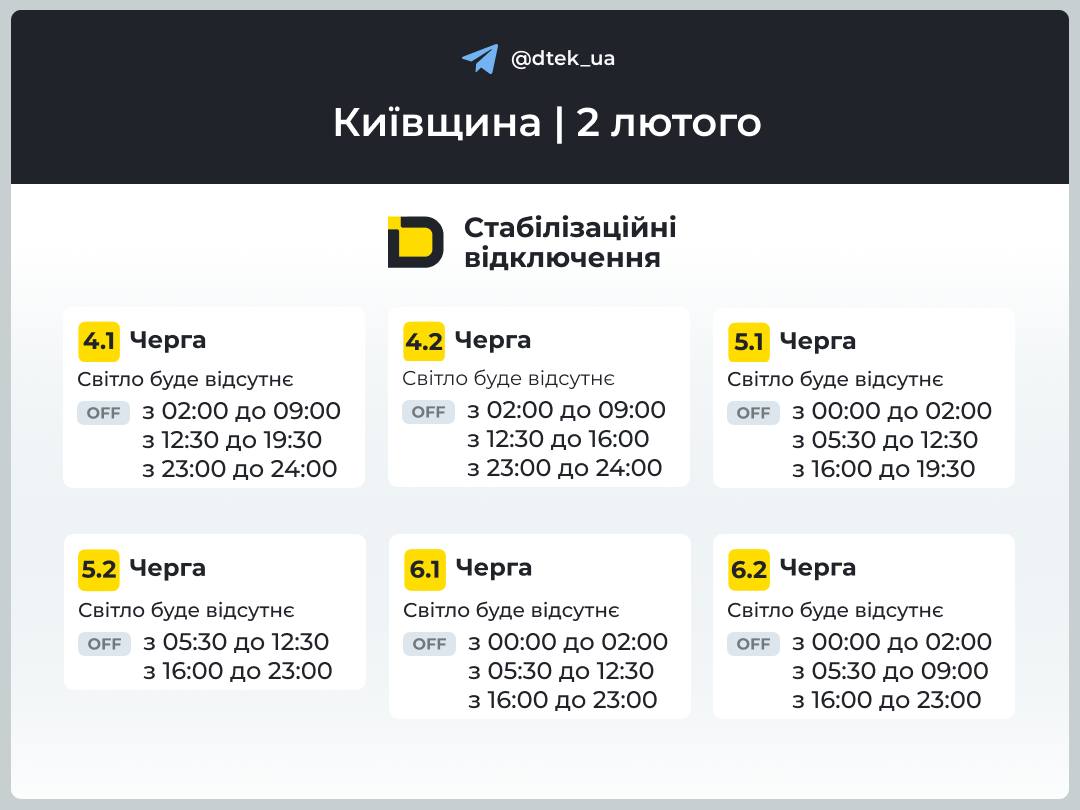 Графік відключення світла на сьогодні у Київській області – 2 лютого 2026 - фото 2