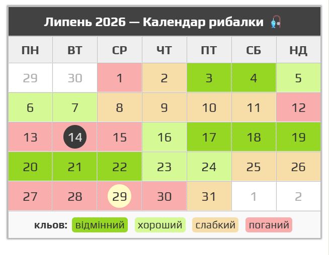 Детальний календар рибалки на кожен день 2026 року - фото 9