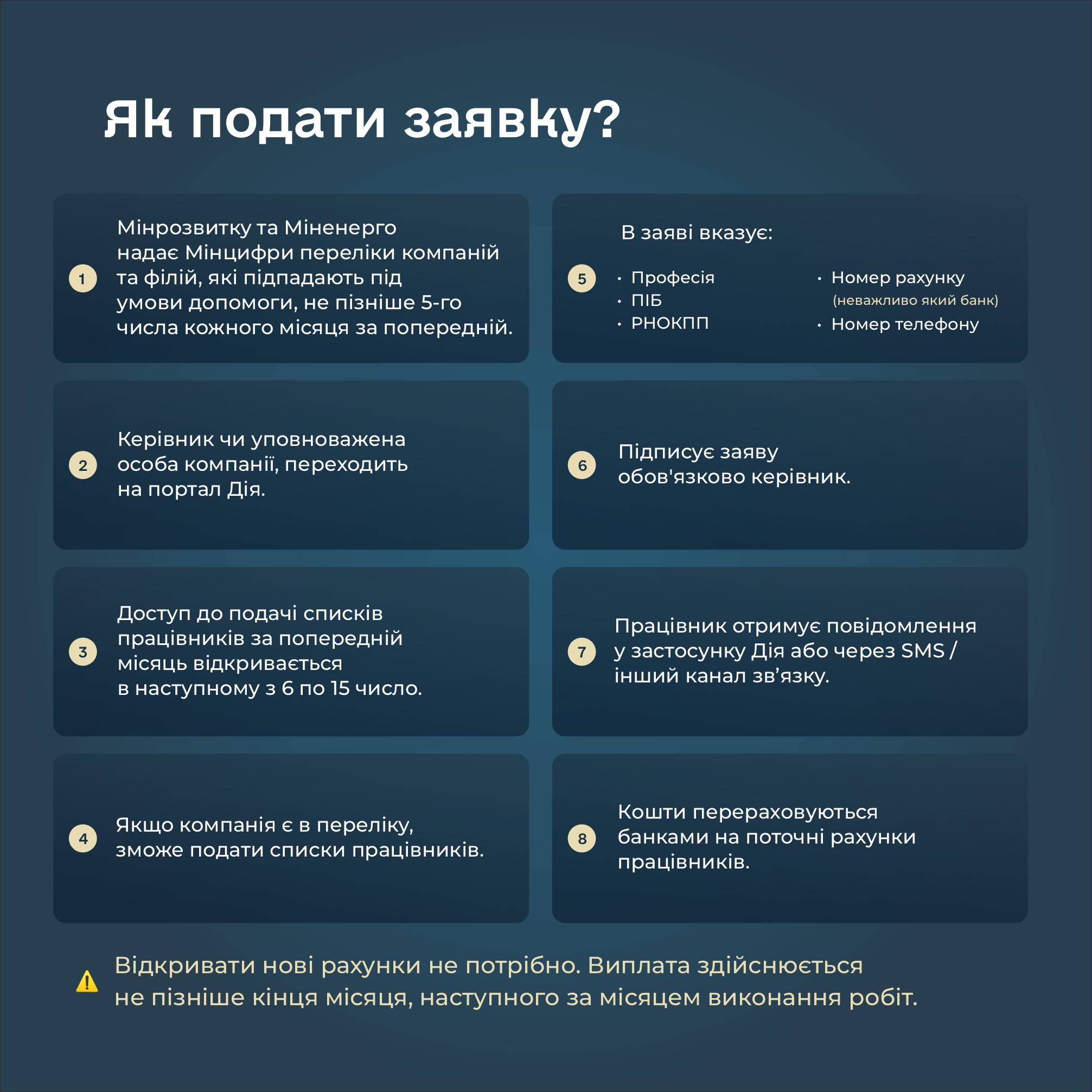 Стартував прийом заявок на додаткові виплати по 20 тис. для працівників аварійно-відновлювальних бригад - фото 2