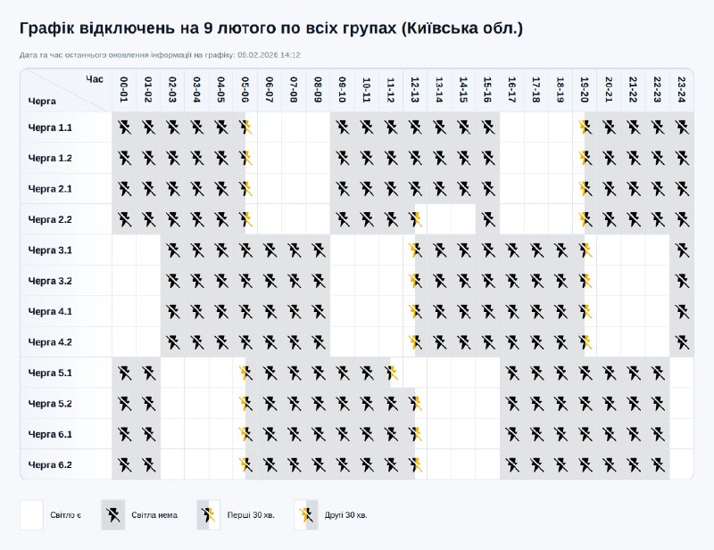 Графік відключення світла у Києві та області на сьогодні - 9 лютого
