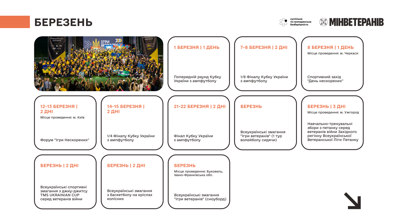 Спорт ветеранів-2026: календар і три ключові міжнародні старти - фото 2