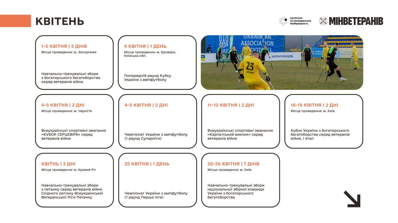 Спорт ветеранів-2026: календар і три ключові міжнародні старти - фото 3