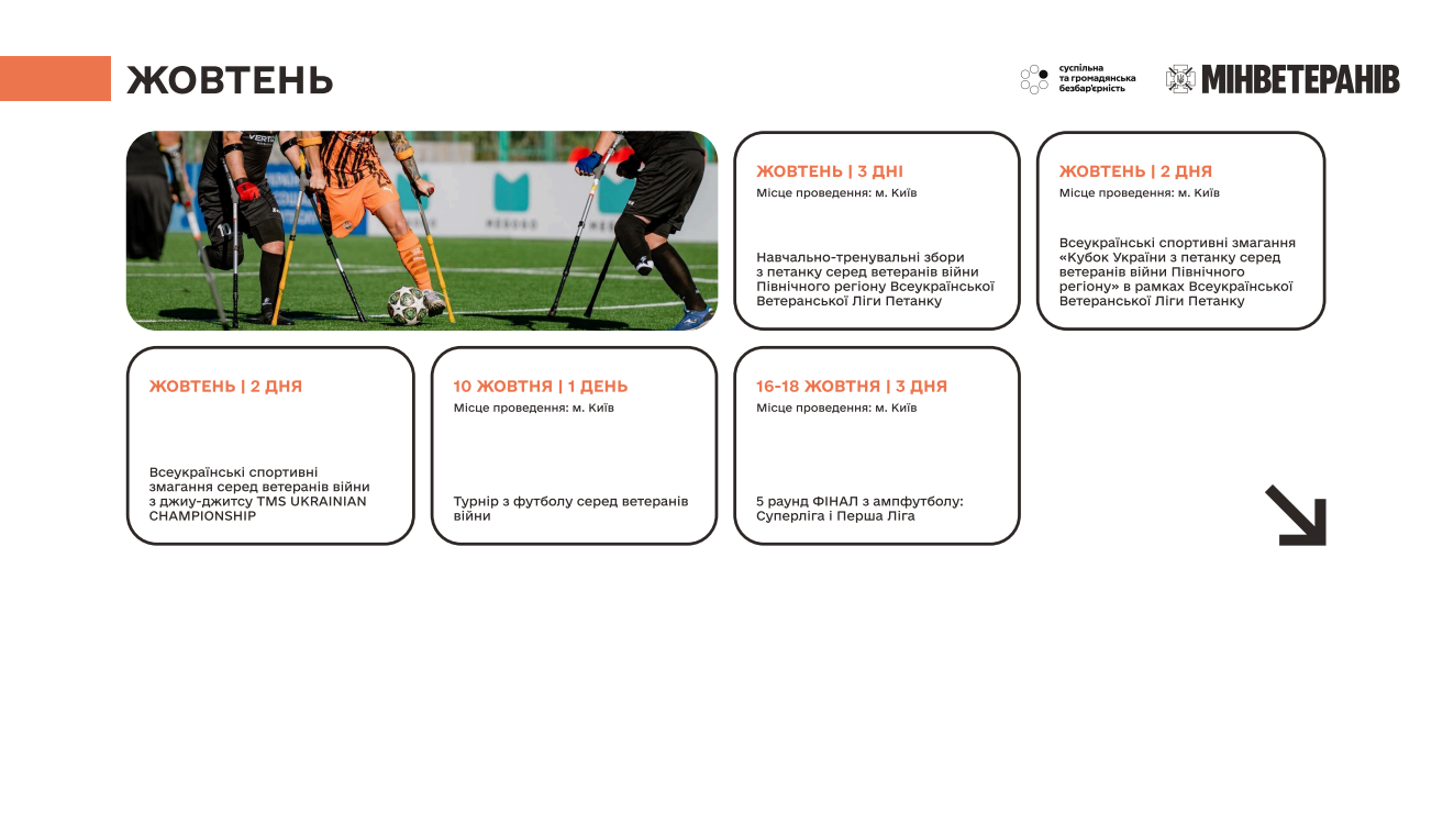Спорт ветеранів-2026: календар і три ключові міжнародні старти - фото 9