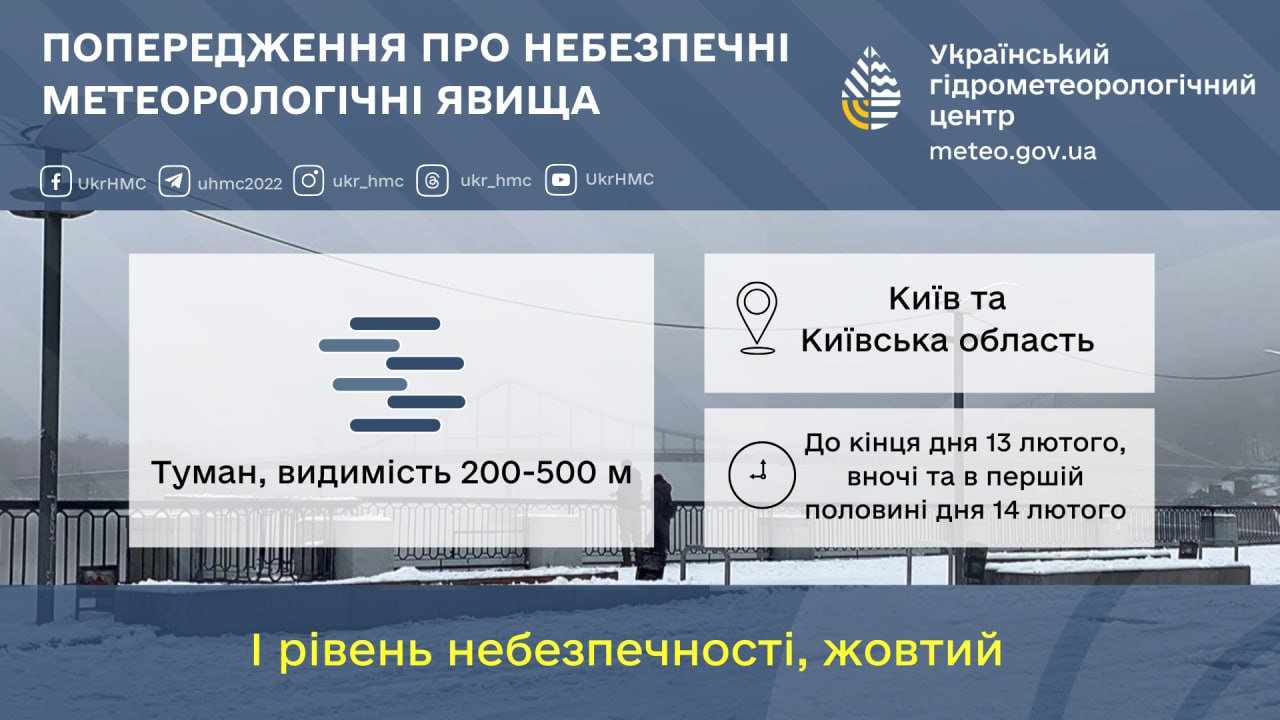 Киян попереджають про туман - видимість 200-500 м