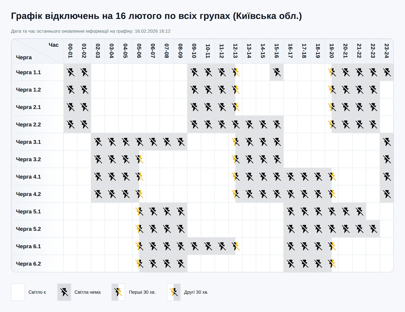 Графік відключення світла у Києві та на Київщині 16 лютого 2026