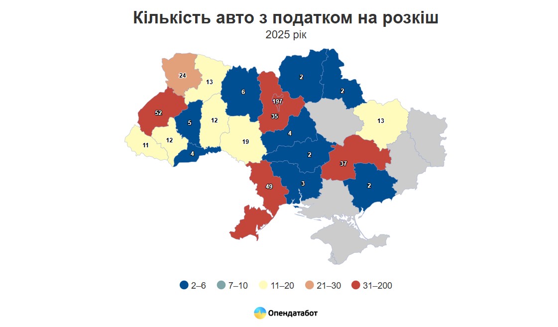 На Черкащині зареєстрували 4 автомобілі, що потрапляють під «податок на розкіш»