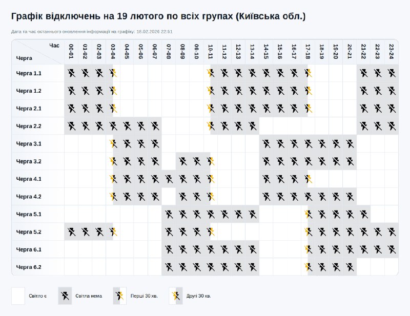 Графік відключення світла у Києві та області 19 лютого 2026