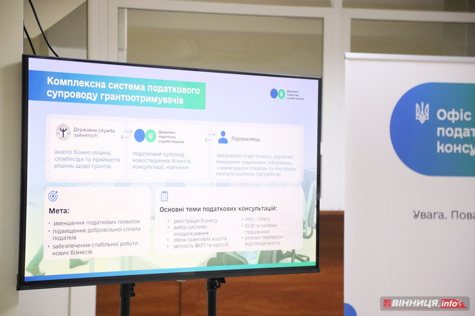 Новий сервіс підтримки бізнесу презентували у Вінниці - фото 3