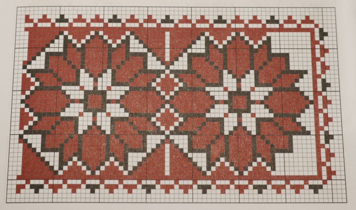 Вишивка Київщини: історія, техніки та символіка регіону - фото 3