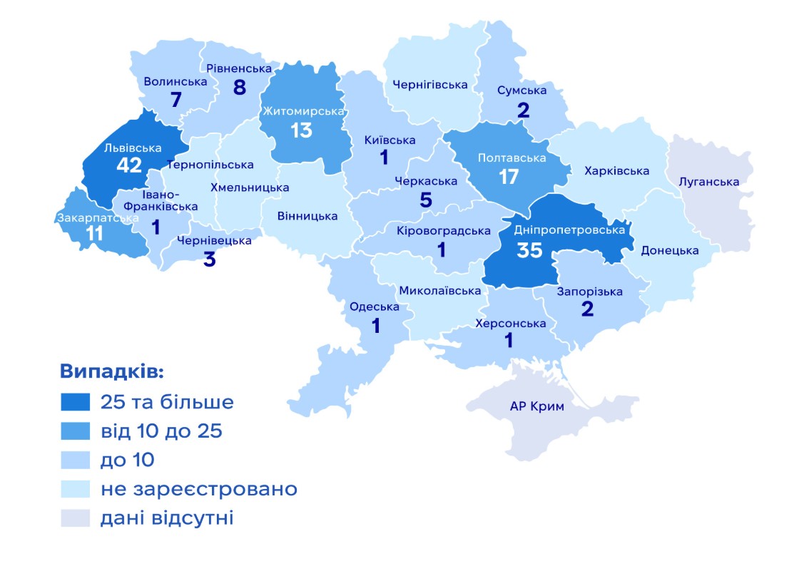 5 випадків укусів змій зафіксували на Черкащині