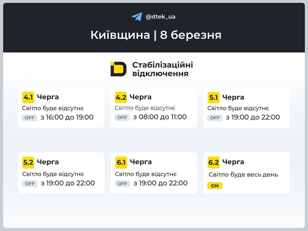 Графік відключення світла у Києві та області на 8 березня 2026 - фото 2