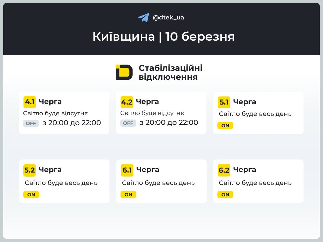 Графік відключення світла у Києві та на Київщині 10 березня 2026
