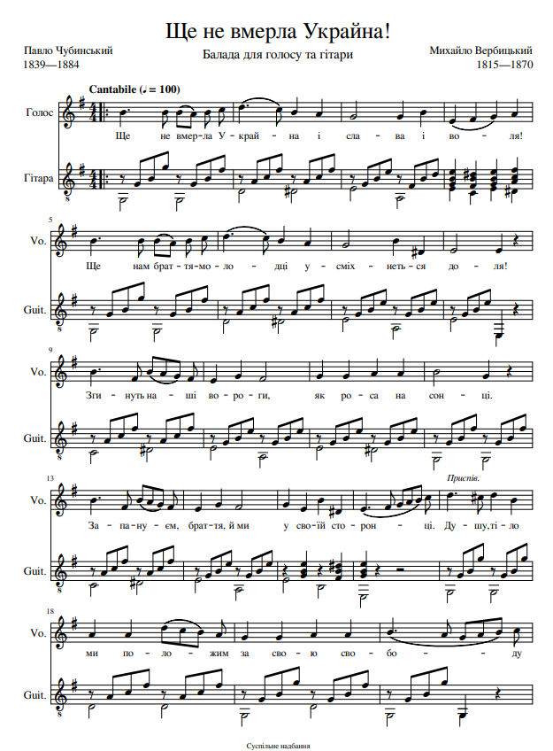 День Державного гімну України 2026: маловідома повна версія та історія українського славня