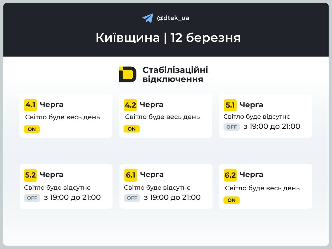 Графік відключення світла у Києві та на Київщині 12 березня 2026 - фото 2