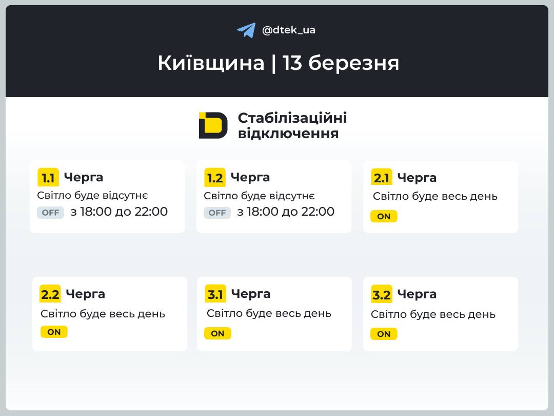 Графік відключення світла у Києві та області на 13 березня 2026