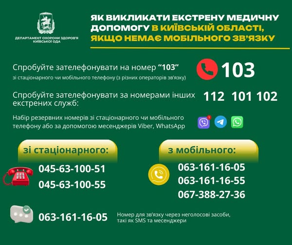 Як викликати екстрену медичну допомогу у Київській області, якщо відсутній зв’язок