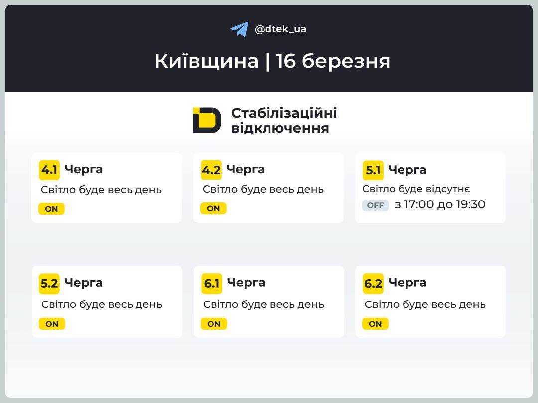 Графік відключення світла у Києві та області на сьогодні – 16 березня 2026 року - фото 2