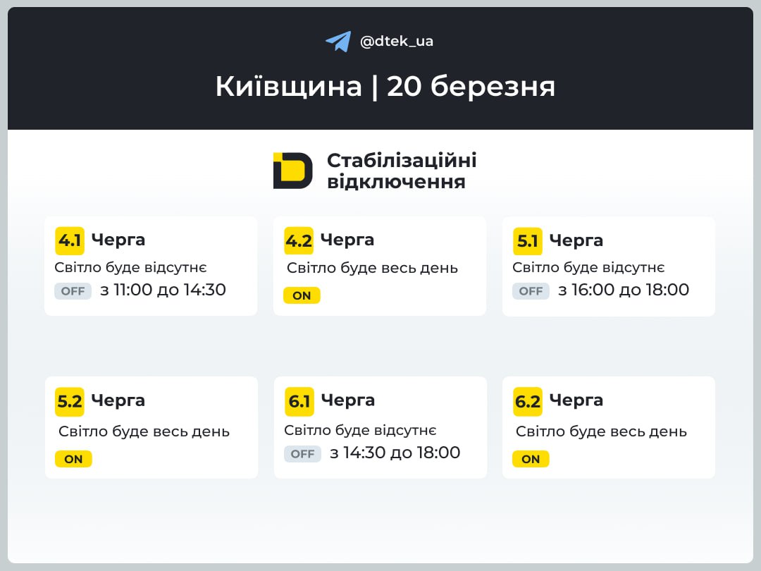 Відключення світла у Києві та області: оновлені графіки на 20 березня 2026