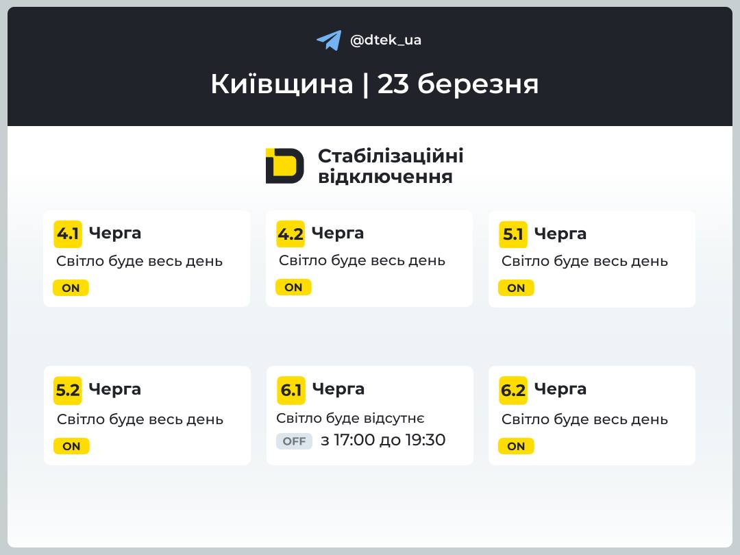 Київ та Київщина: графік відключення світла на 23 березня - фото 2