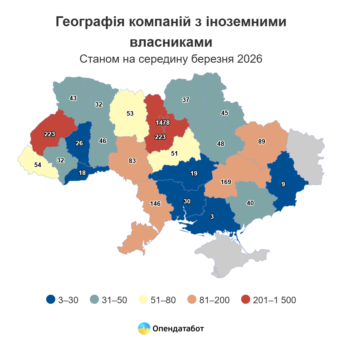 На Черкащині працює понад 50 компаній з іноземним капіталом – що відомо