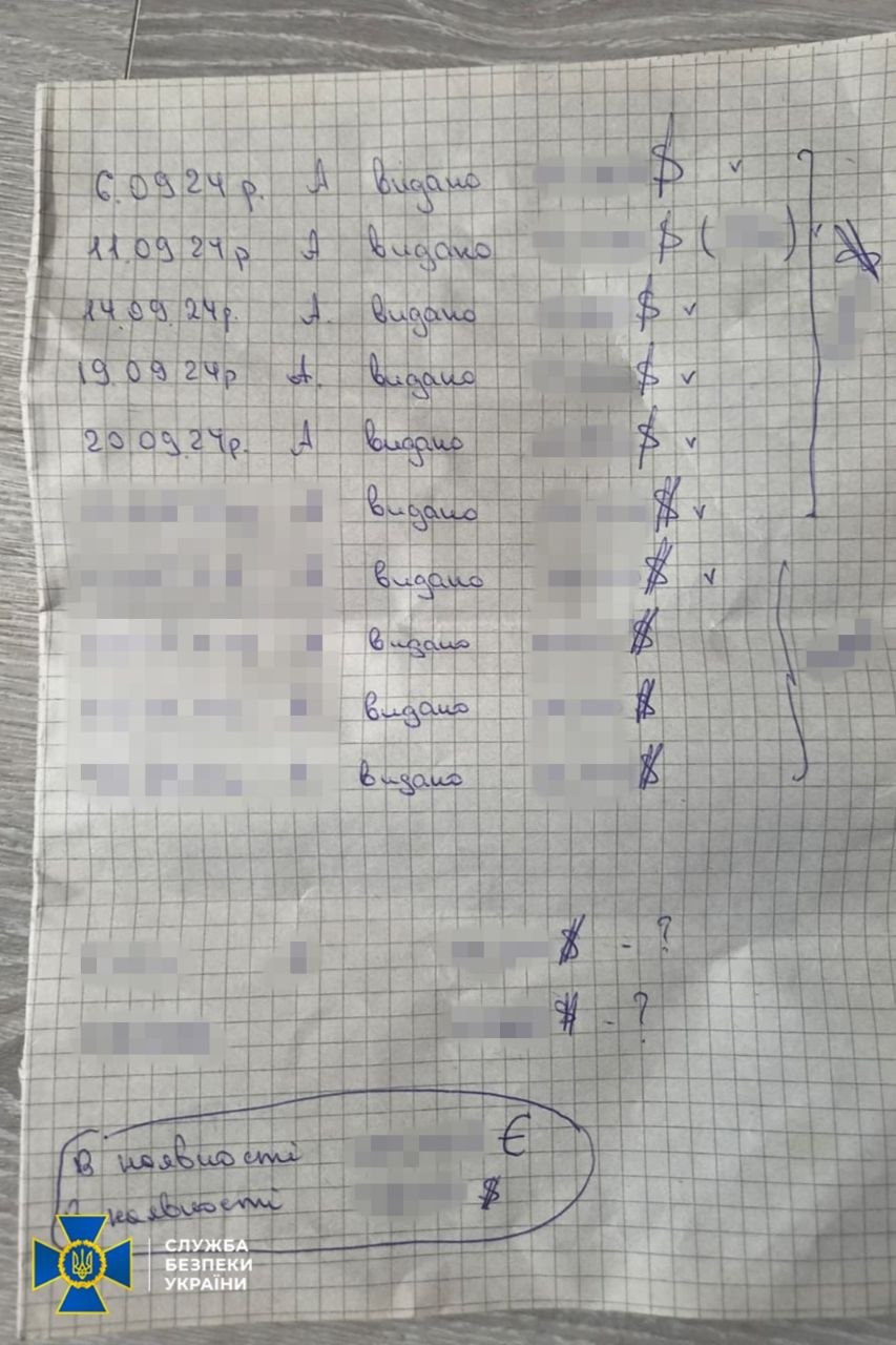 Викрили керівництво відомого університету в Києві на розкраданні державних коштів - фото 4