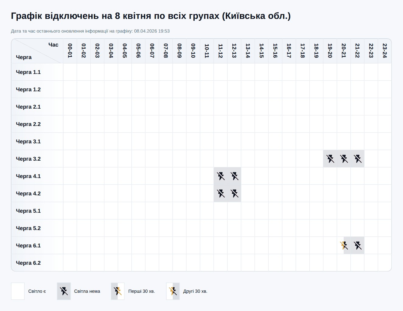 Як відключатимуть світло на Київщині сьогодні: графік знеструмлень на 8 квітня