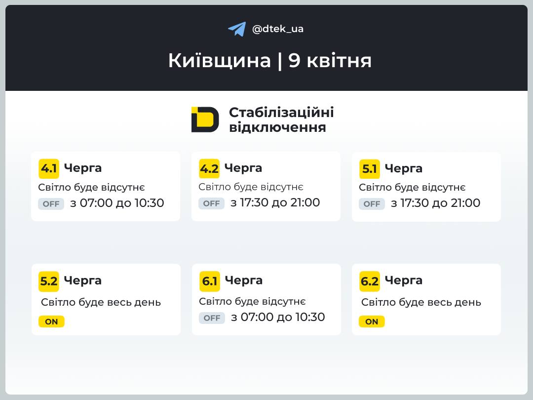 Графік відключення світла у Києві та на Київщині 9 квітня - фото 2