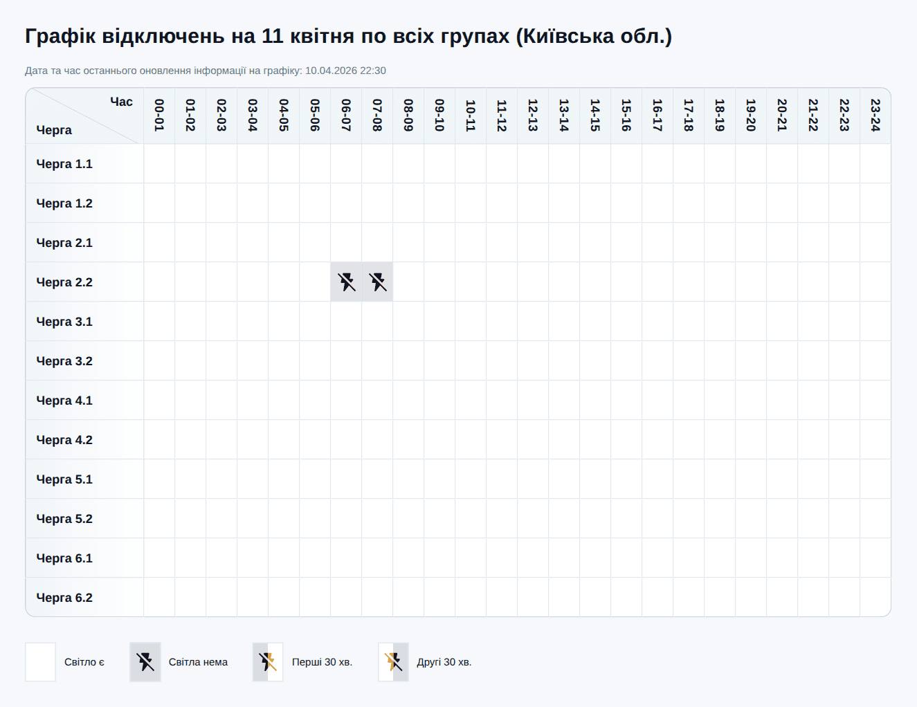 Як відключатимуть світло у Києві та області 11 квітня