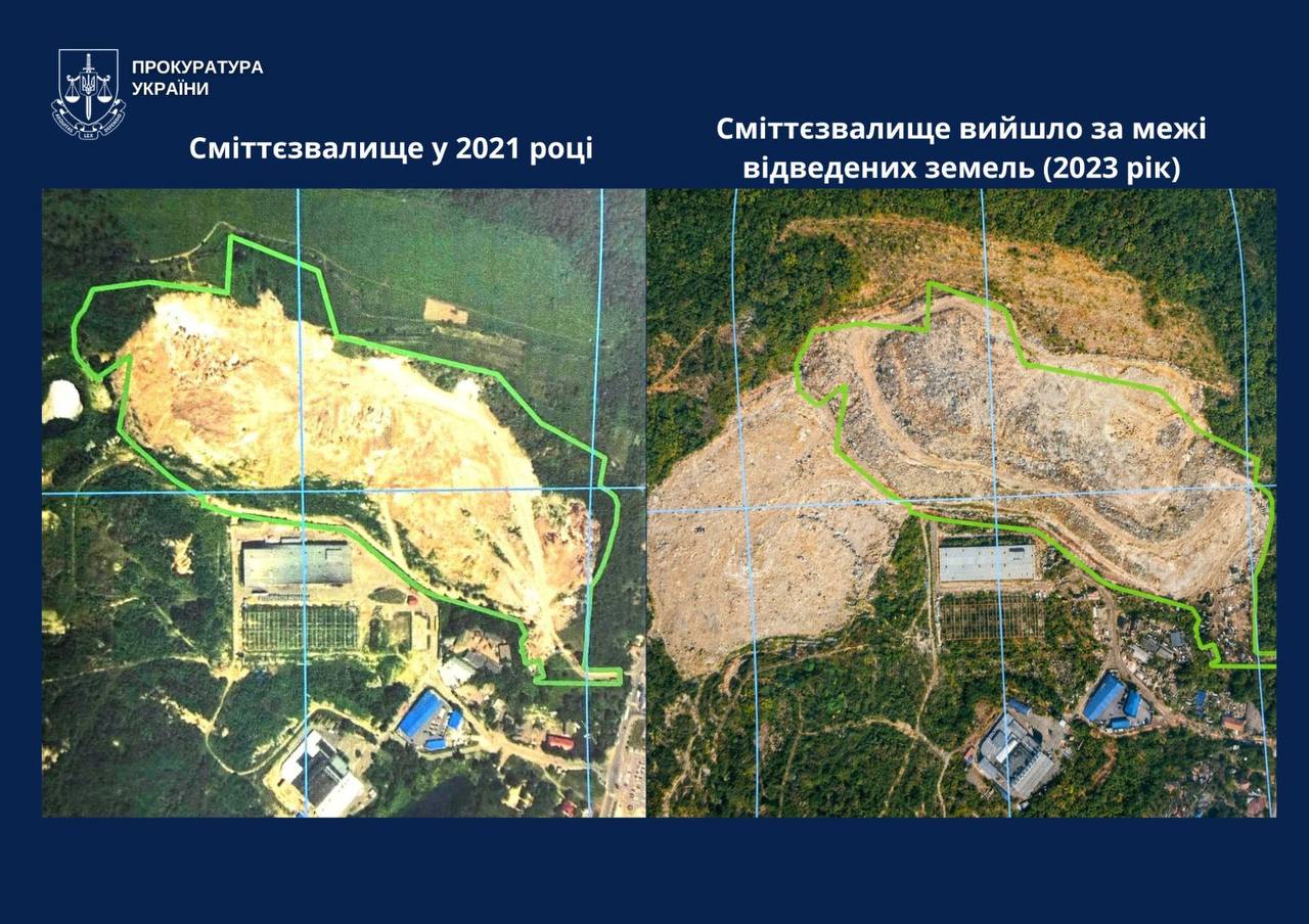 Справу про мільярдні збитки через засмічення земель у Києві передали до суду