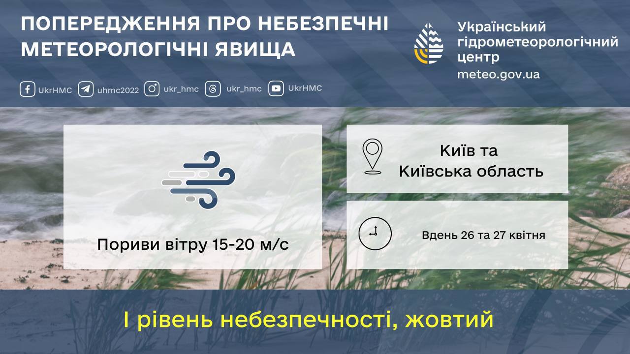 У Києві та області оголосили штормове попередження