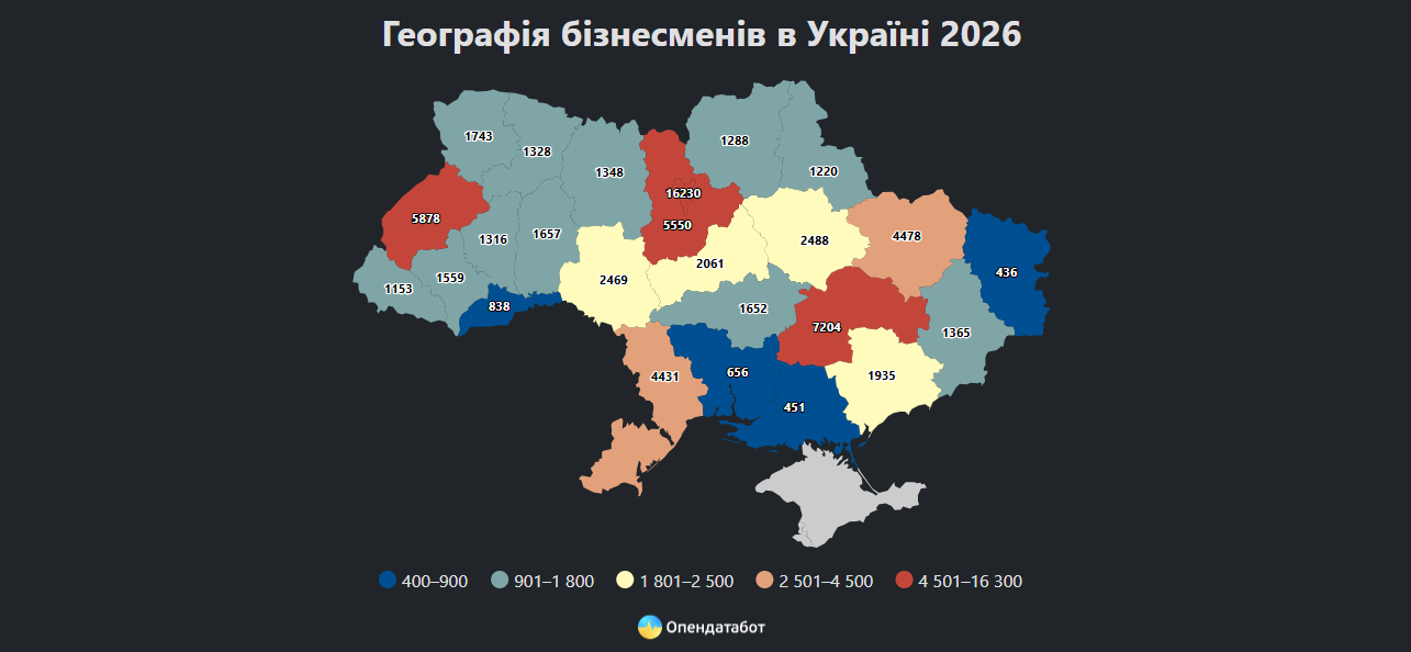 Майже чверть великого бізнесу України зосереджена у Києві